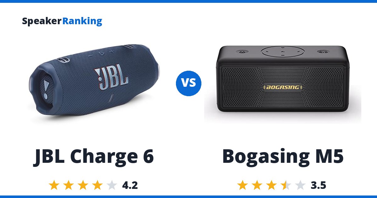 JBL Charge 6 vs Bogasing M5
