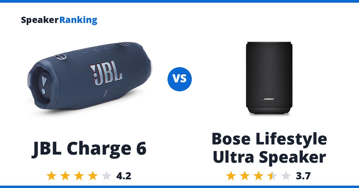 JBL Charge 6 vs Bose Lifestyle Ultra Speaker