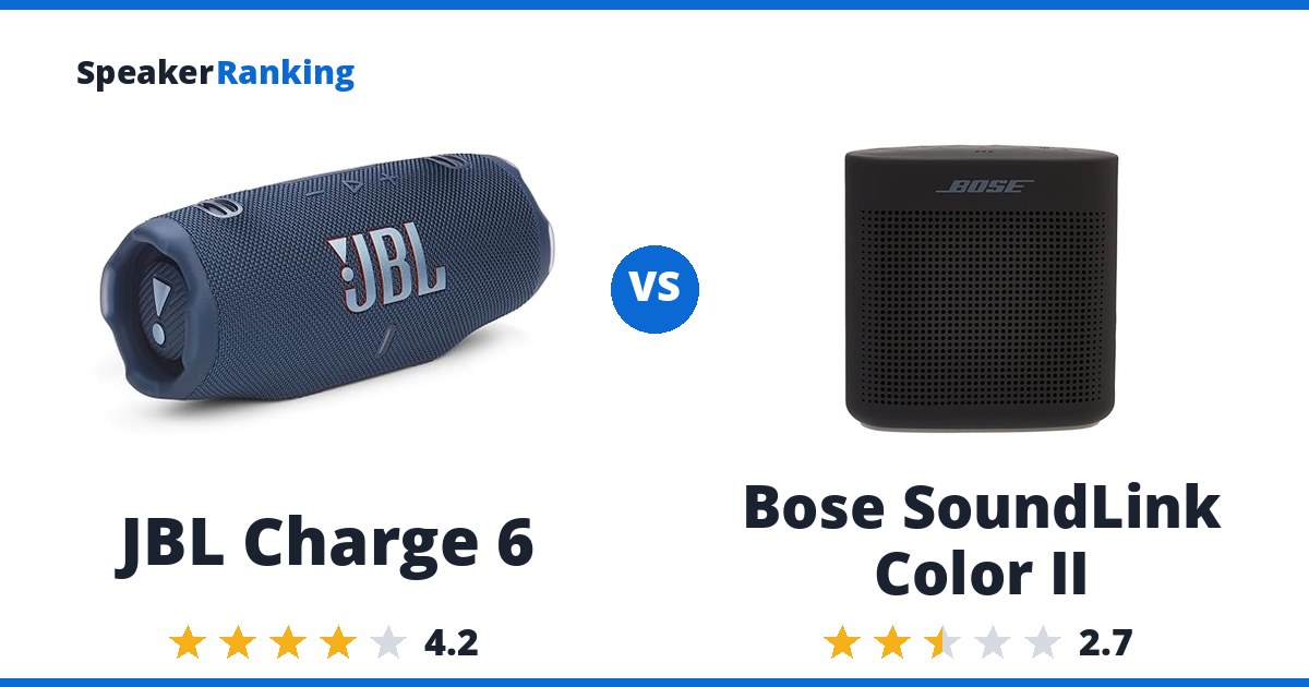 JBL Charge 6 vs Bose SoundLink Color II