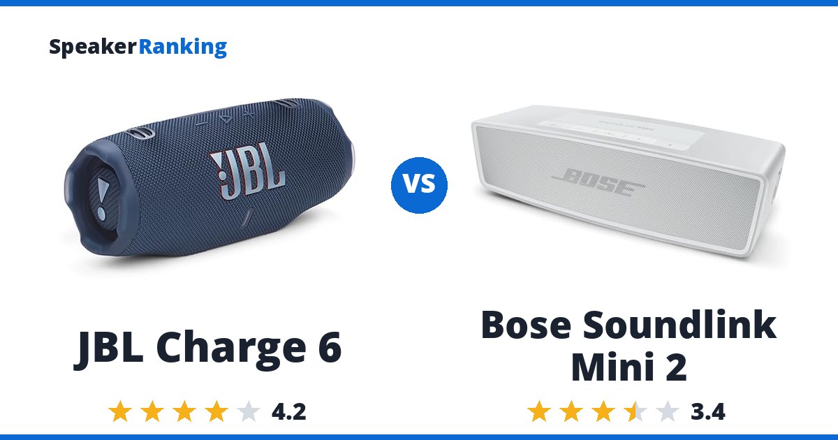 JBL Charge 6 vs Bose Soundlink Mini 2