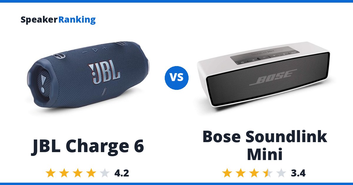 JBL Charge 6 vs Bose Soundlink Mini
