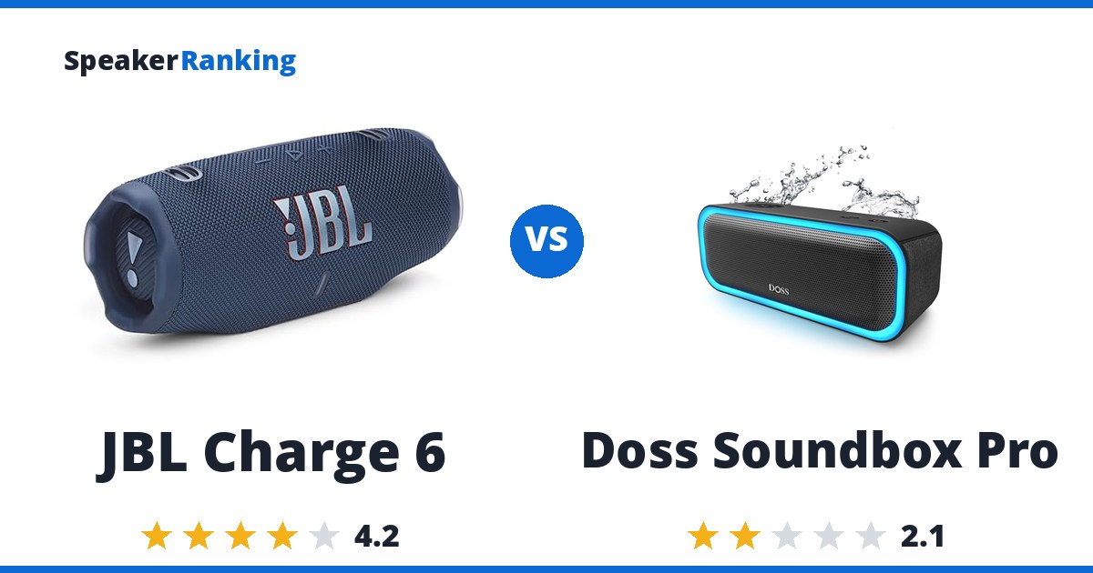 JBL Charge 6 vs Doss Soundbox Pro
