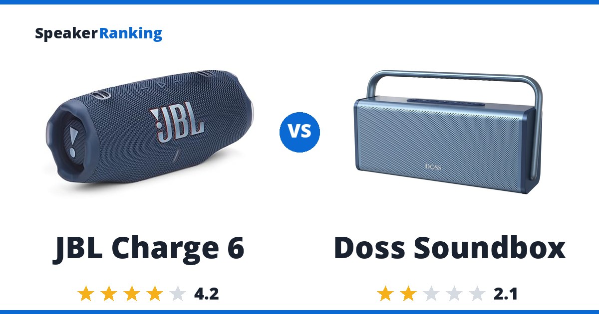 JBL Charge 6 vs Doss Soundbox