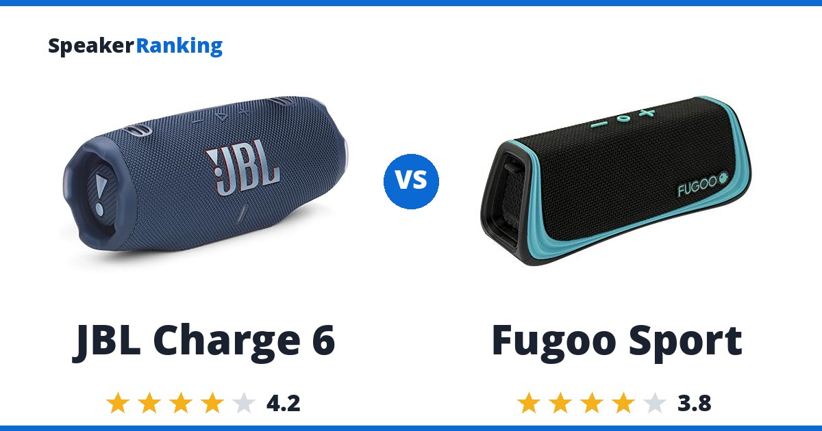 JBL Charge 6 vs Fugoo Sport