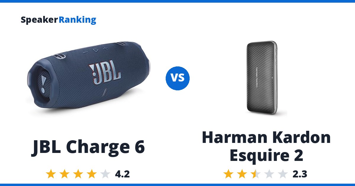 JBL Charge 6 vs Harman Kardon Esquire 2