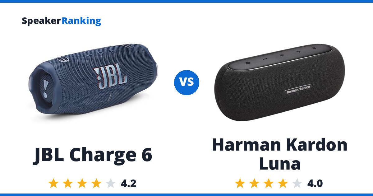 JBL Charge 6 vs Harman Kardon Luna