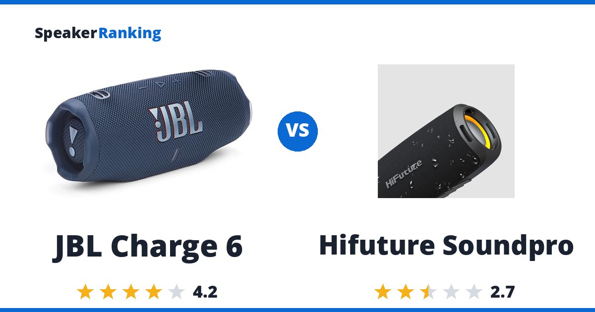 JBL Charge 6 vs Hifuture Soundpro