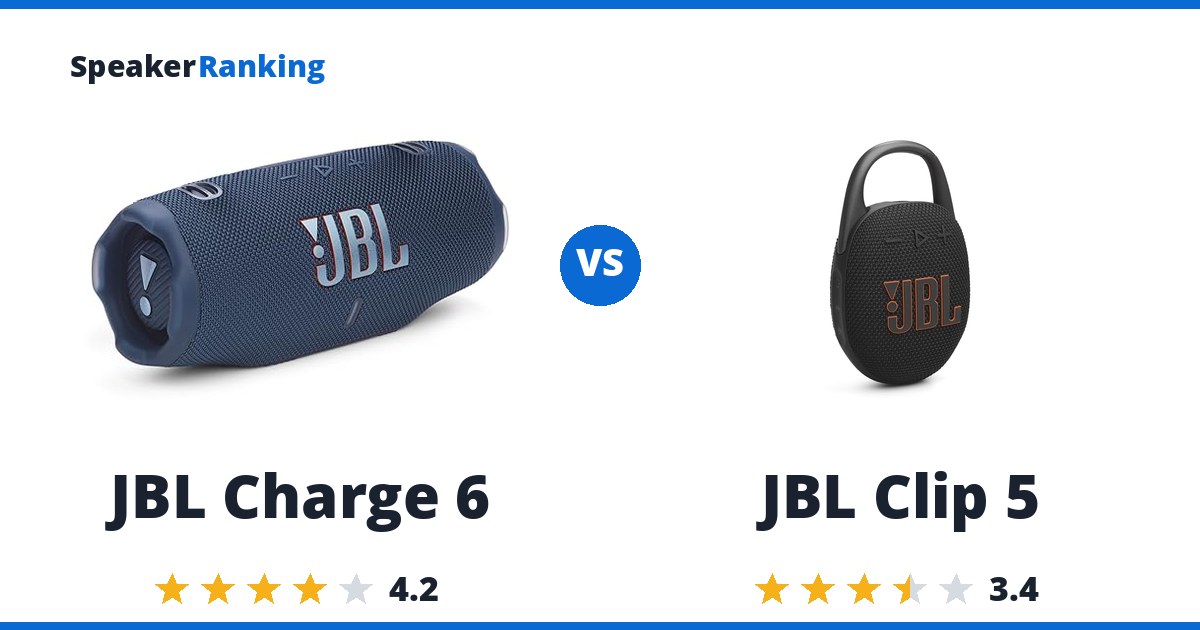 JBL Charge 6 vs JBL Clip 5