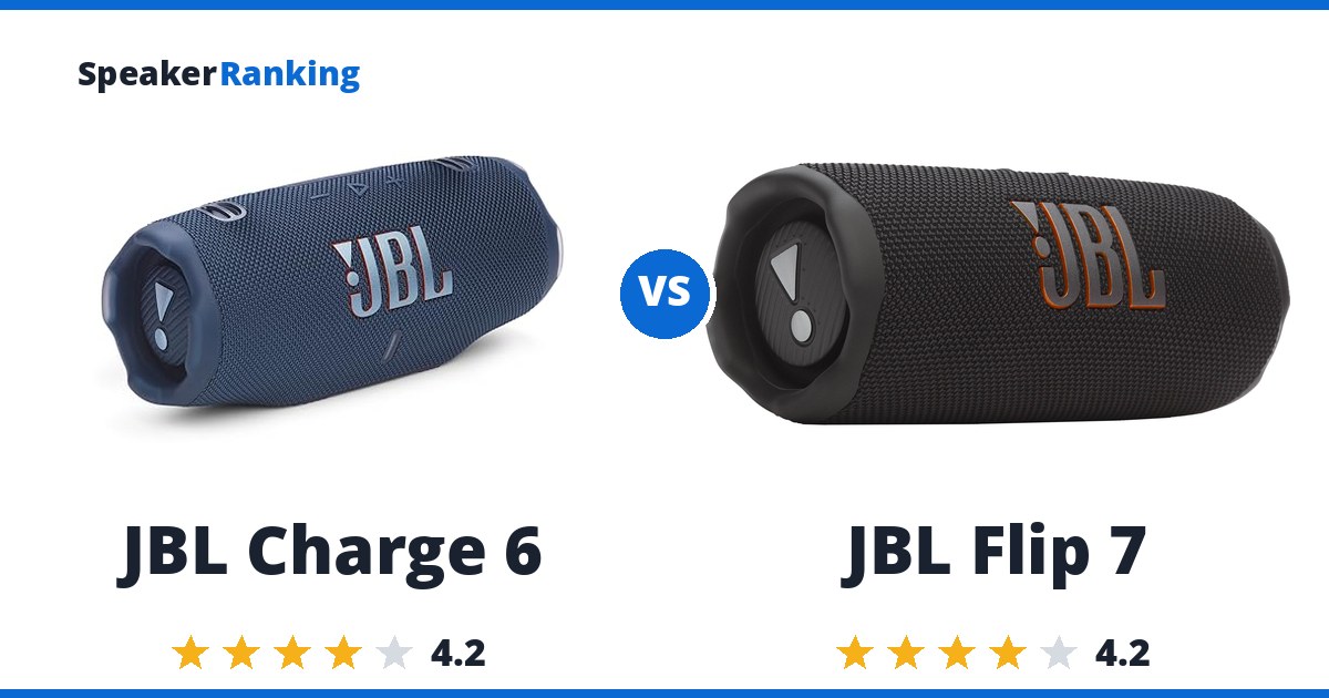 JBL Charge 6 vs JBL Flip 7