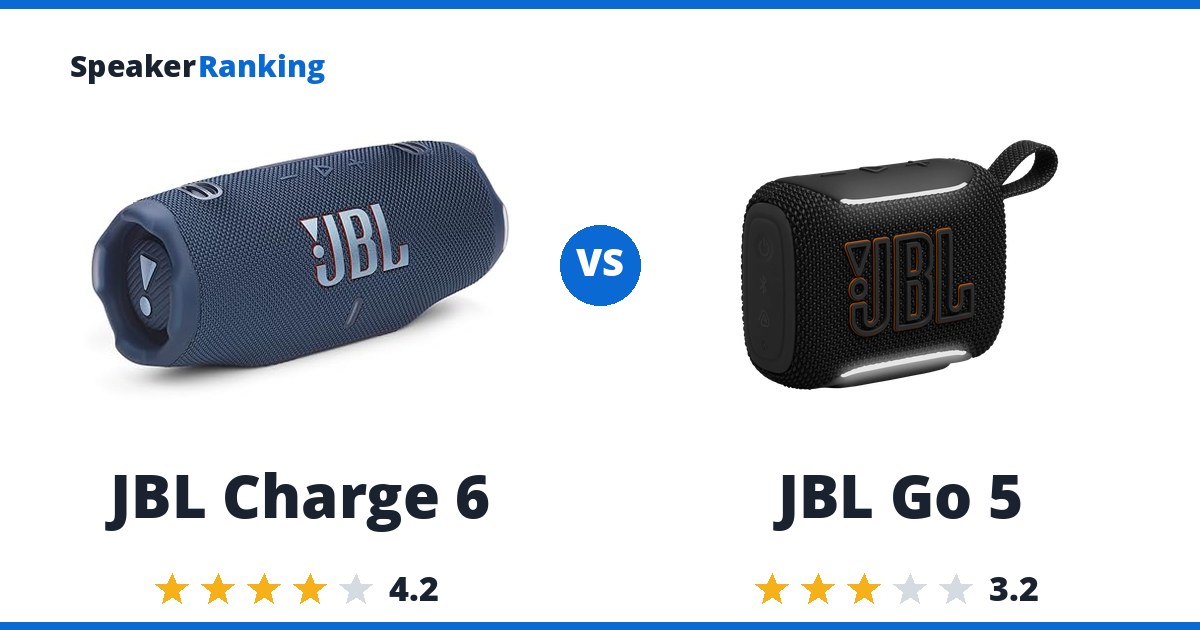 JBL Charge 6 vs JBL Go 5