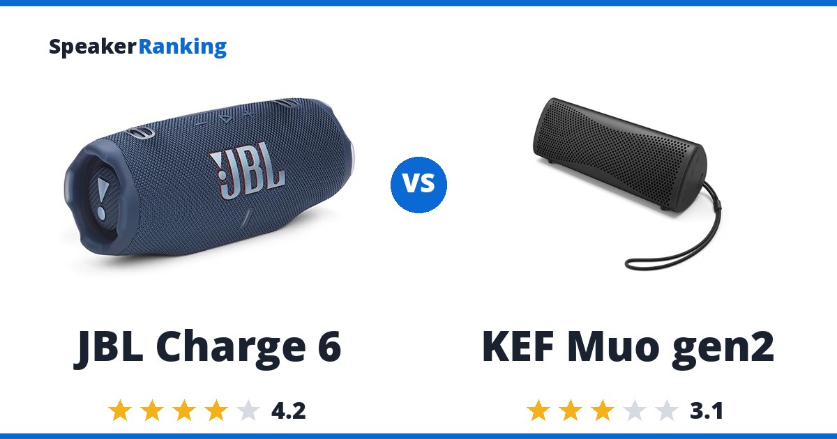 JBL Charge 6 vs KEF Muo gen2