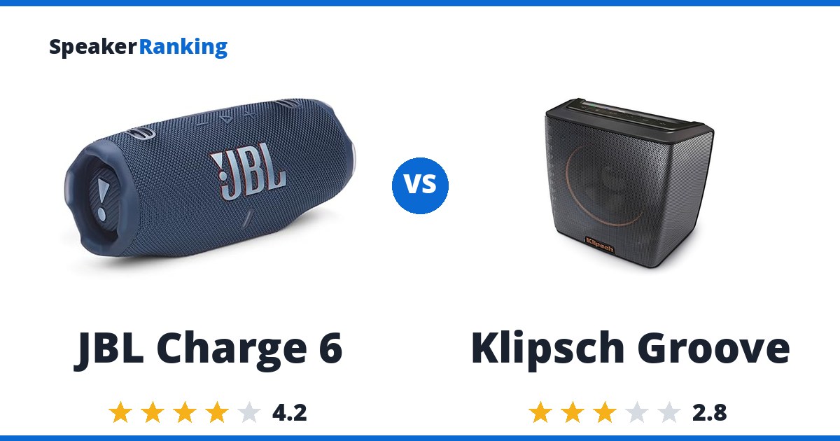 JBL Charge 6 vs Klipsch Groove