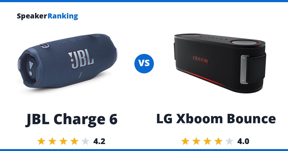 JBL Charge 6 vs LG Xboom Bounce