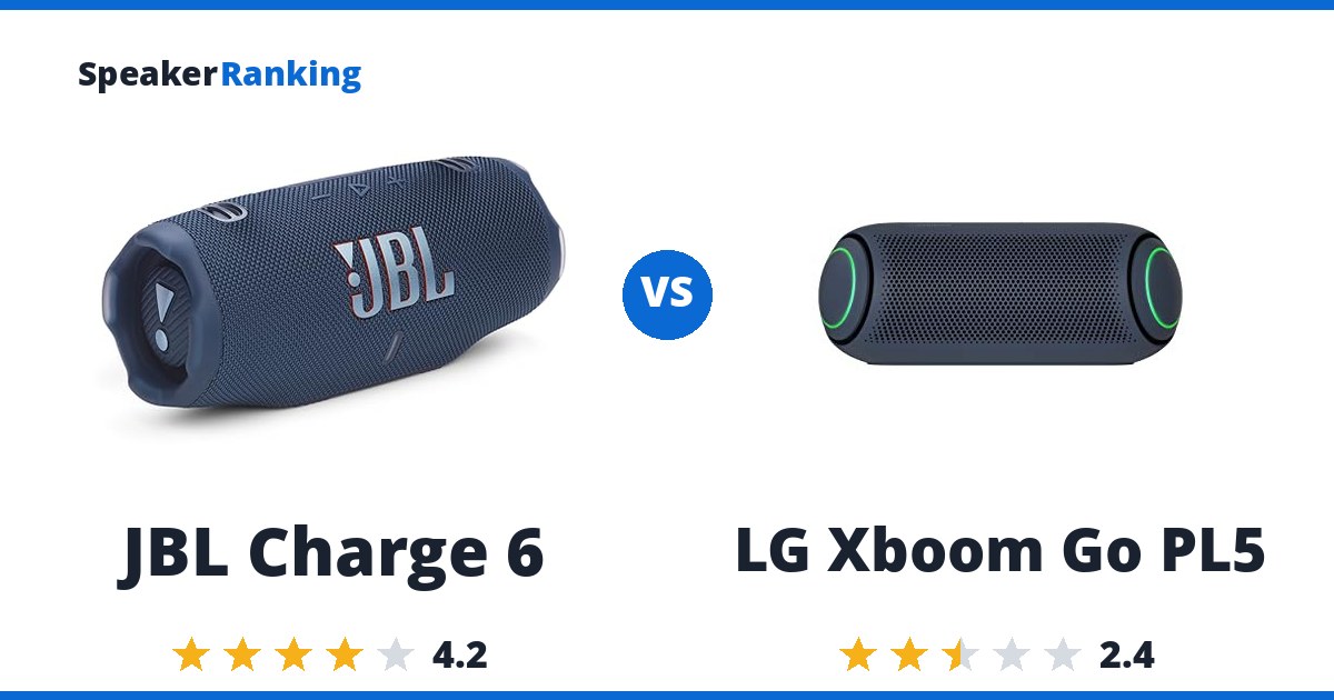 JBL Charge 6 vs LG Xboom Go PL5