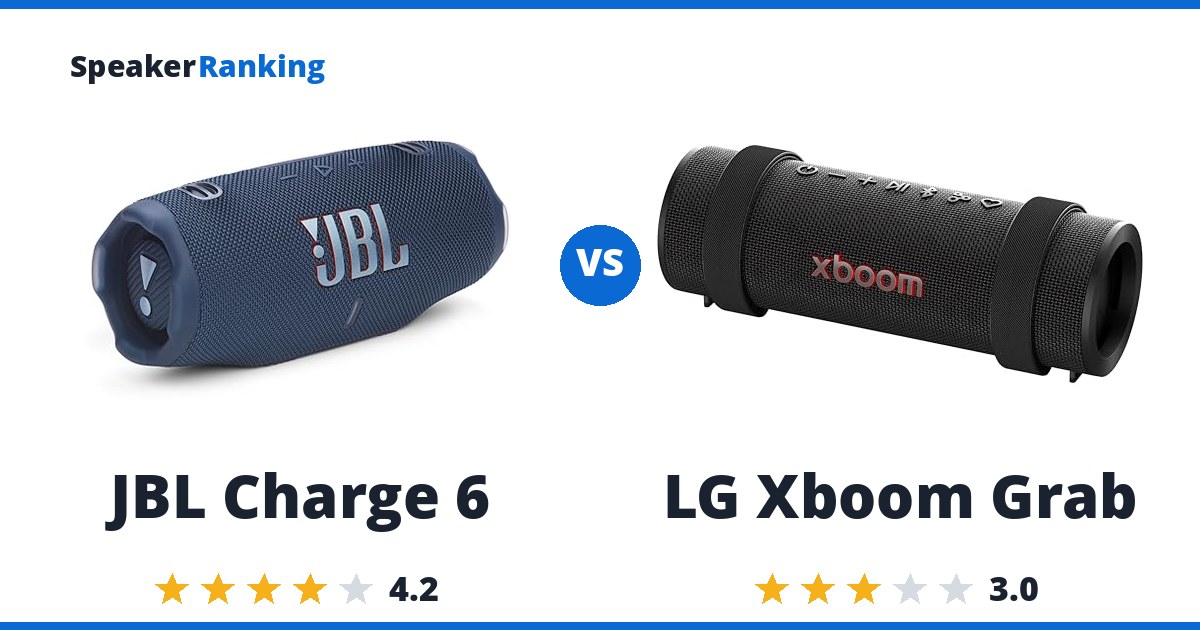 JBL Charge 6 vs LG Xboom Grab