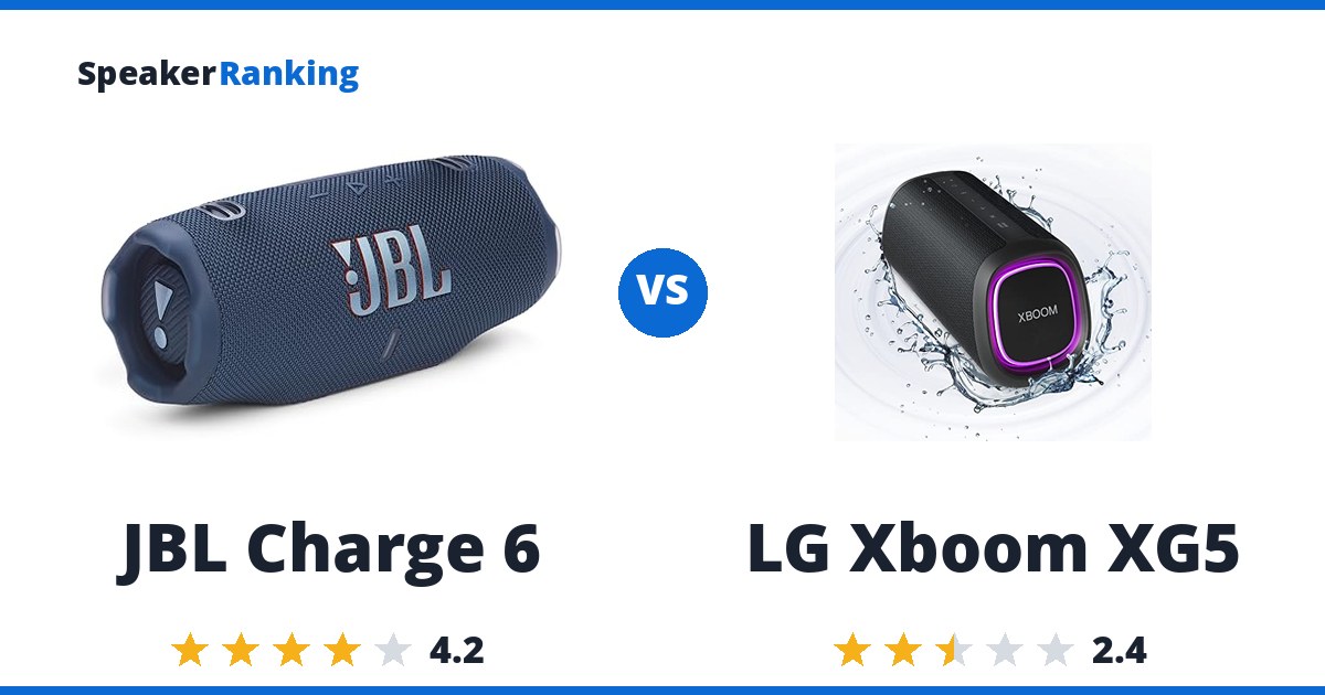 JBL Charge 6 vs LG Xboom XG5