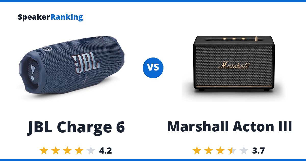 JBL Charge 6 vs Marshall Acton III