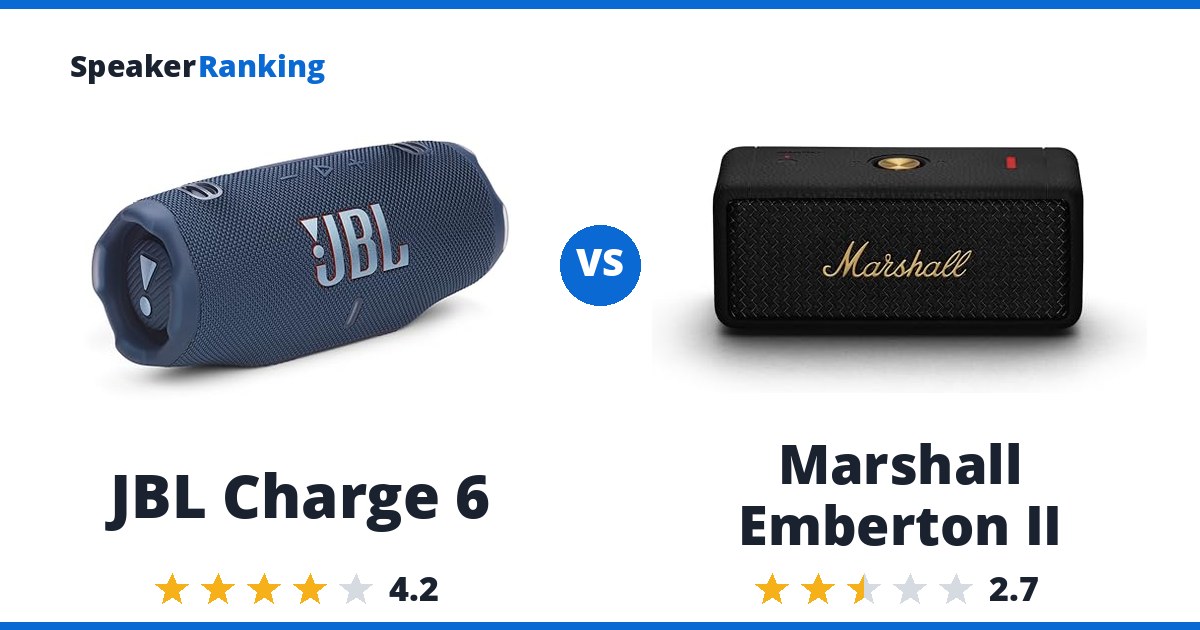 JBL Charge 6 vs Marshall Emberton II