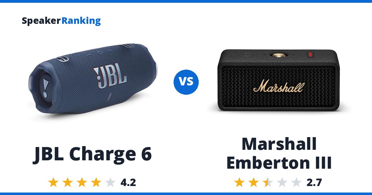JBL Charge 6 vs Marshall Emberton III
