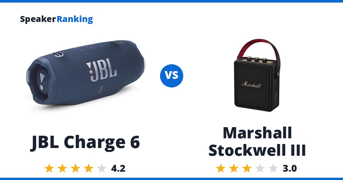 JBL Charge 6 vs Marshall Stockwell III