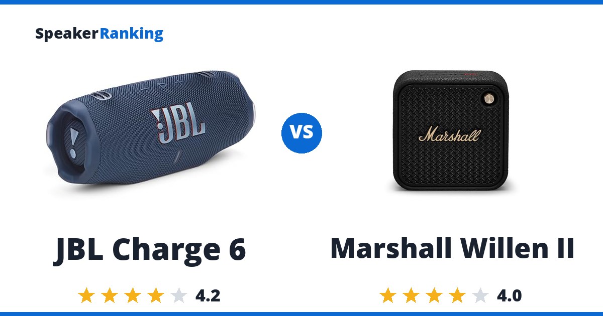 JBL Charge 6 vs Marshall Willen II