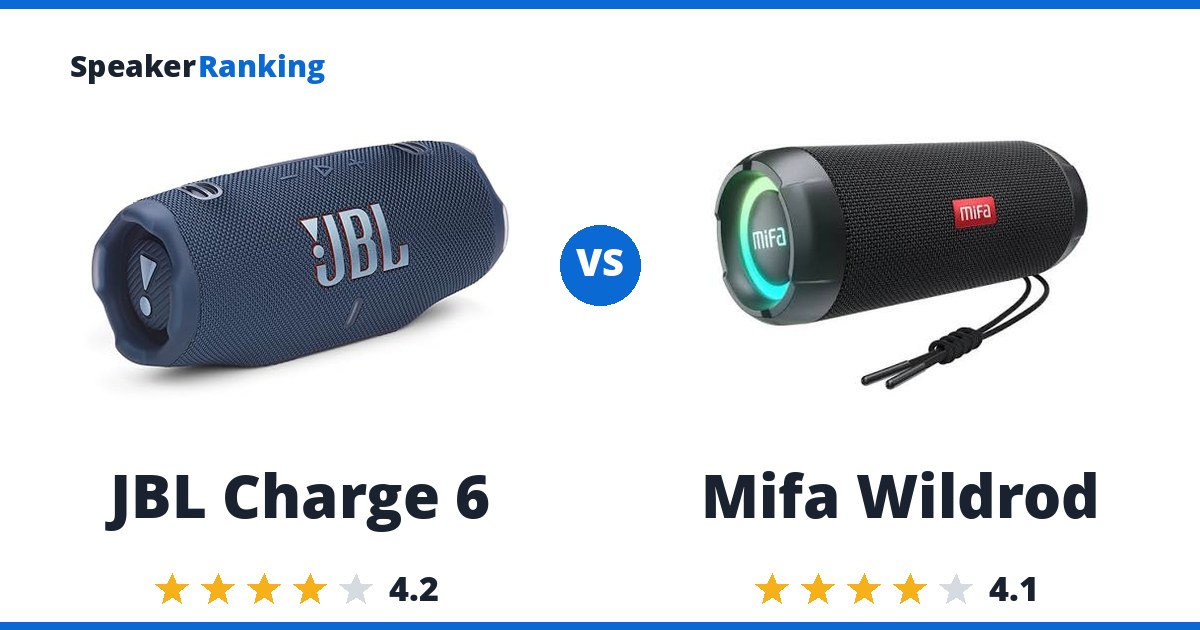JBL Charge 6 vs Mifa Wildrod
