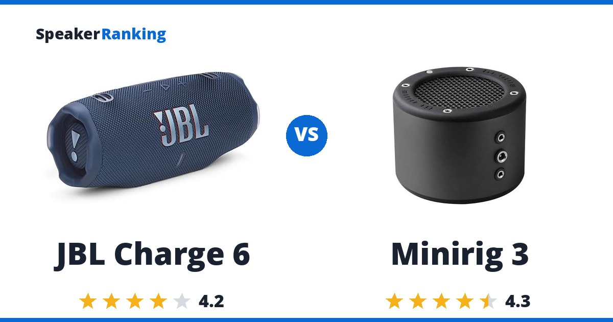 JBL Charge 6 vs Minirig 3