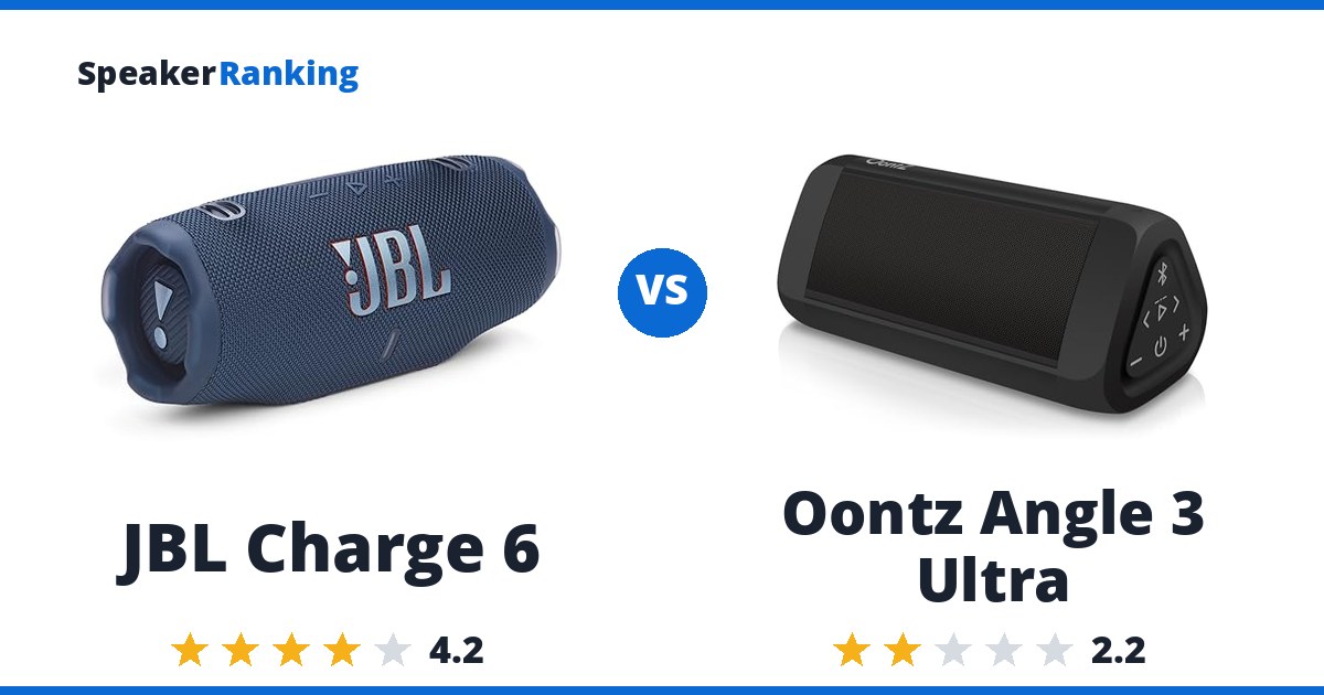 JBL Charge 6 vs Oontz Angle 3 Ultra