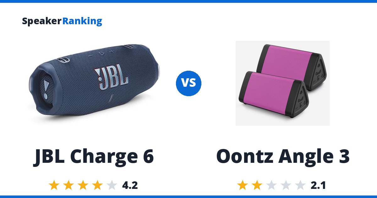 JBL Charge 6 vs Oontz Angle 3