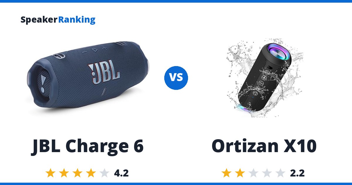JBL Charge 6 vs Ortizan X10