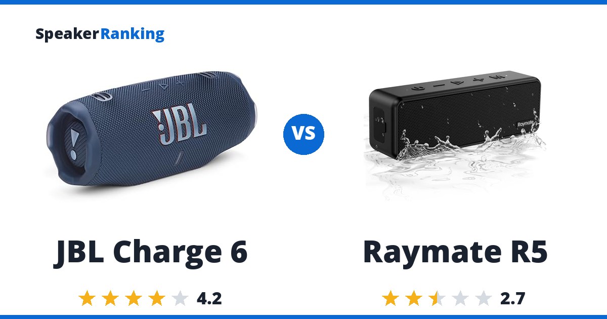 JBL Charge 6 vs Raymate R5
