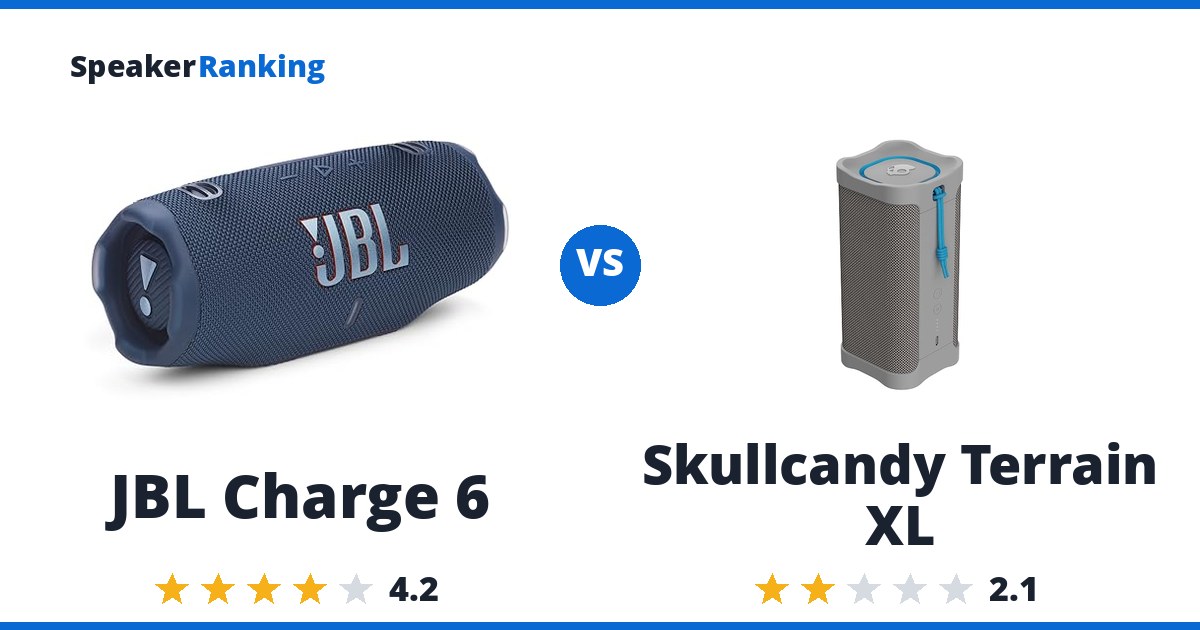 JBL Charge 6 vs Skullcandy Terrain XL