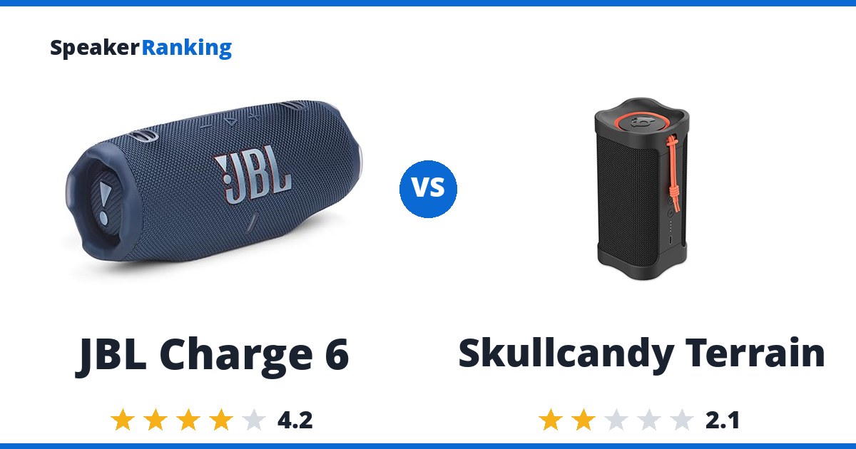 JBL Charge 6 vs Skullcandy Terrain