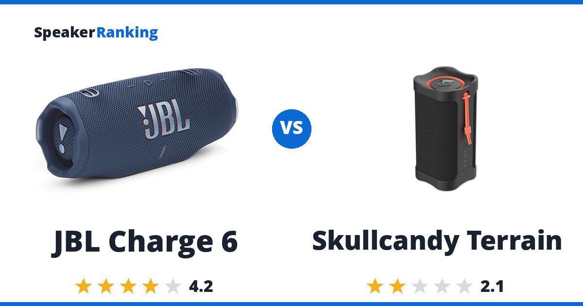JBL Charge 6 vs Skullcandy Terrain