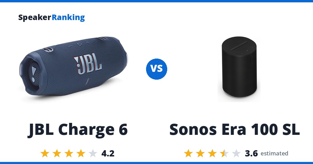 JBL Charge 6 vs Sonos Era 100 SL