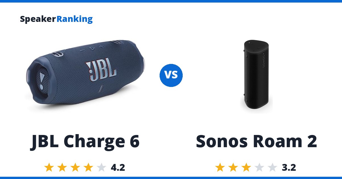 JBL Charge 6 vs Sonos Roam 2