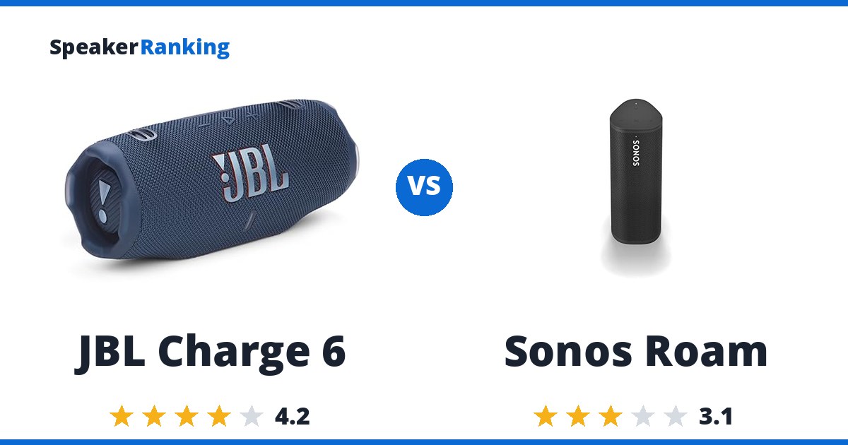 JBL Charge 6 vs Sonos Roam
