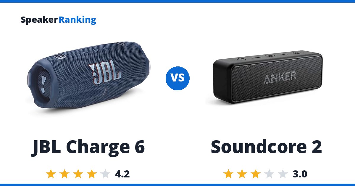JBL Charge 6 vs Soundcore 2