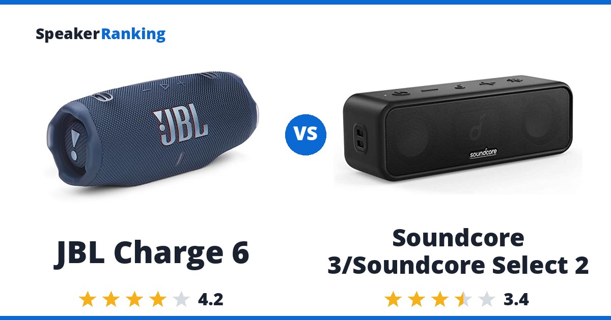 JBL Charge 6 vs Soundcore 3/Soundcore Select 2