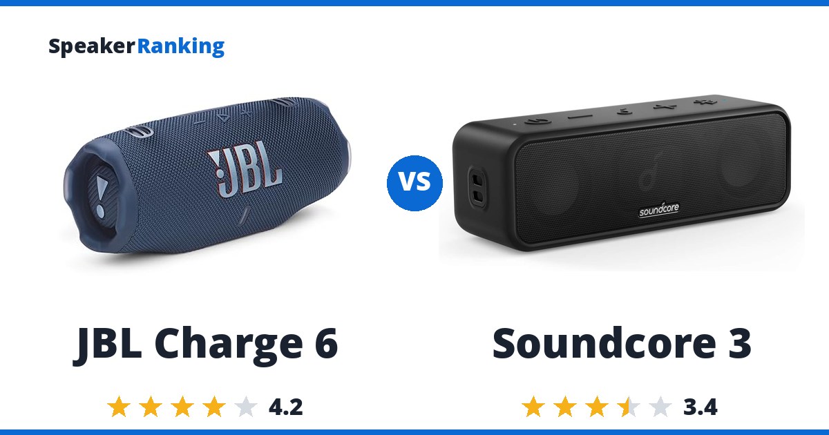 JBL Charge 6 vs Soundcore 3