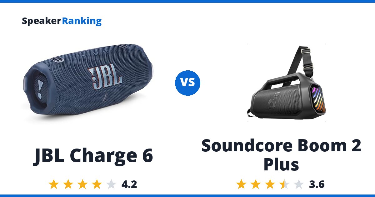 JBL Charge 6 vs Soundcore Boom 2 Plus