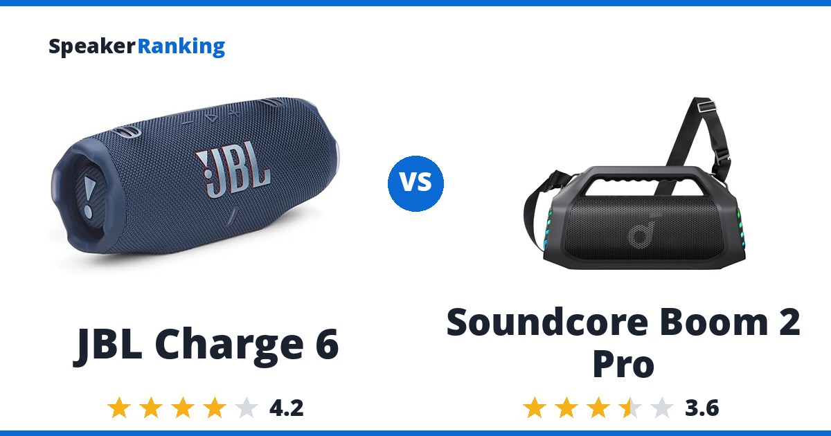 JBL Charge 6 vs Soundcore Boom 2 Pro