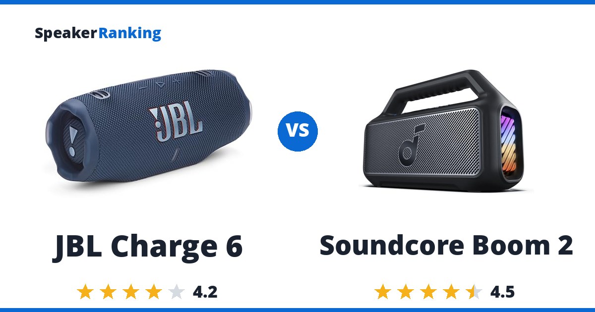 JBL Charge 6 vs Soundcore Boom 2