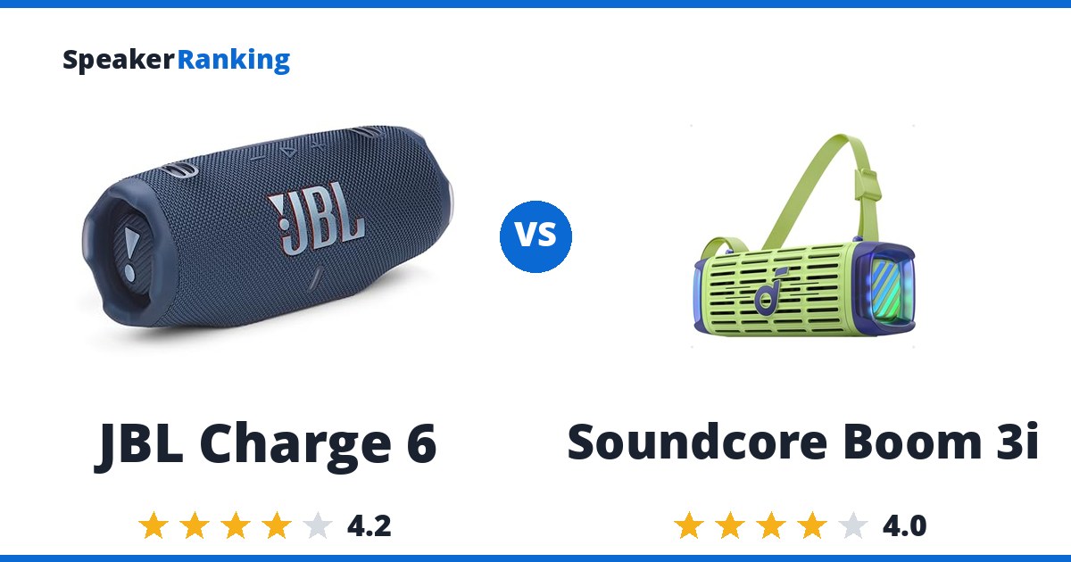 JBL Charge 6 vs Soundcore Boom 3i