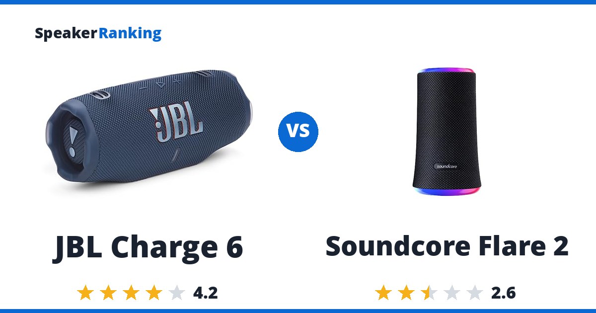 JBL Charge 6 vs Soundcore Flare 2