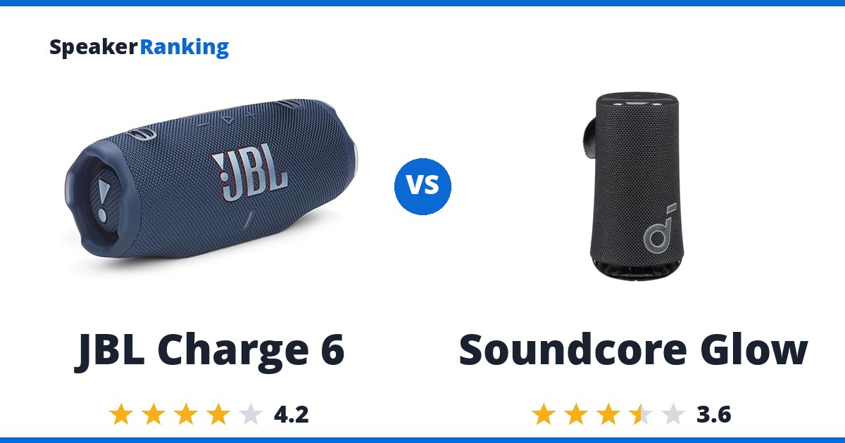 JBL Charge 6 vs Soundcore Glow