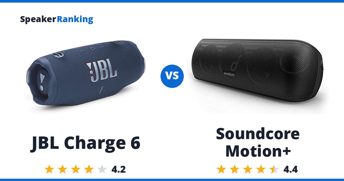 JBL Charge 6 vs Soundcore Motion+