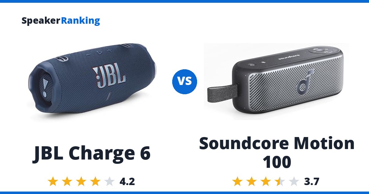JBL Charge 6 vs Soundcore Motion 100