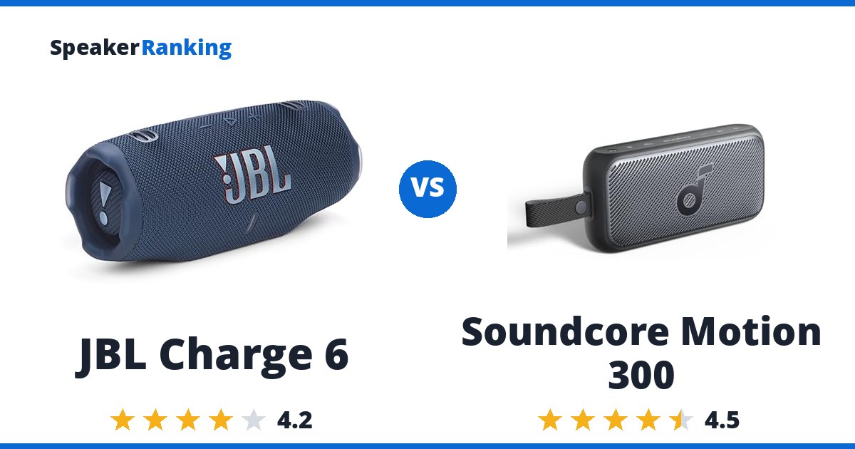 JBL Charge 6 vs Soundcore Motion 300