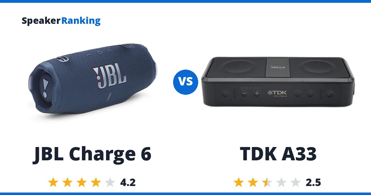 JBL Charge 6 vs TDK A33